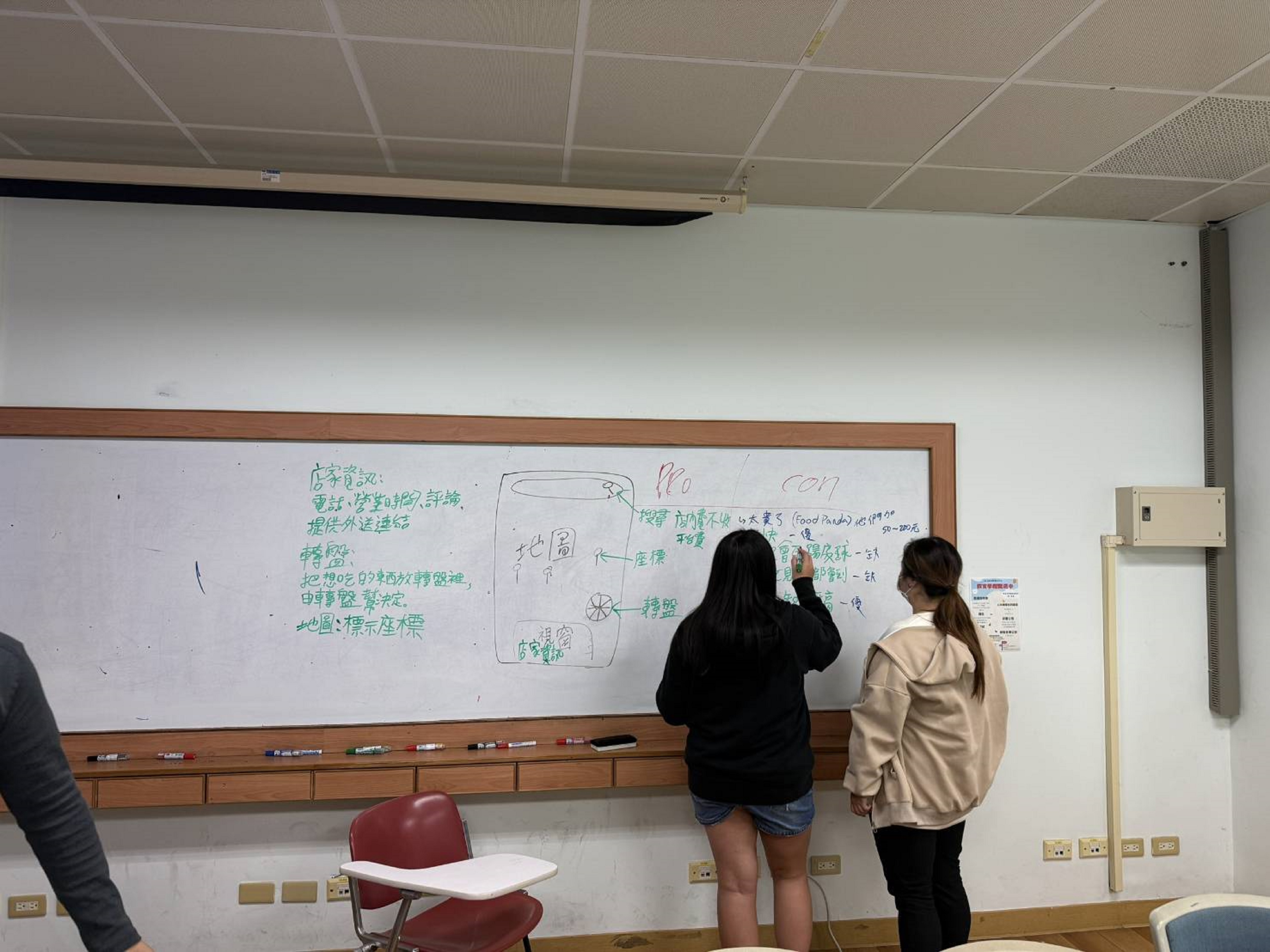 Ai Coach小組進行專題企畫發想