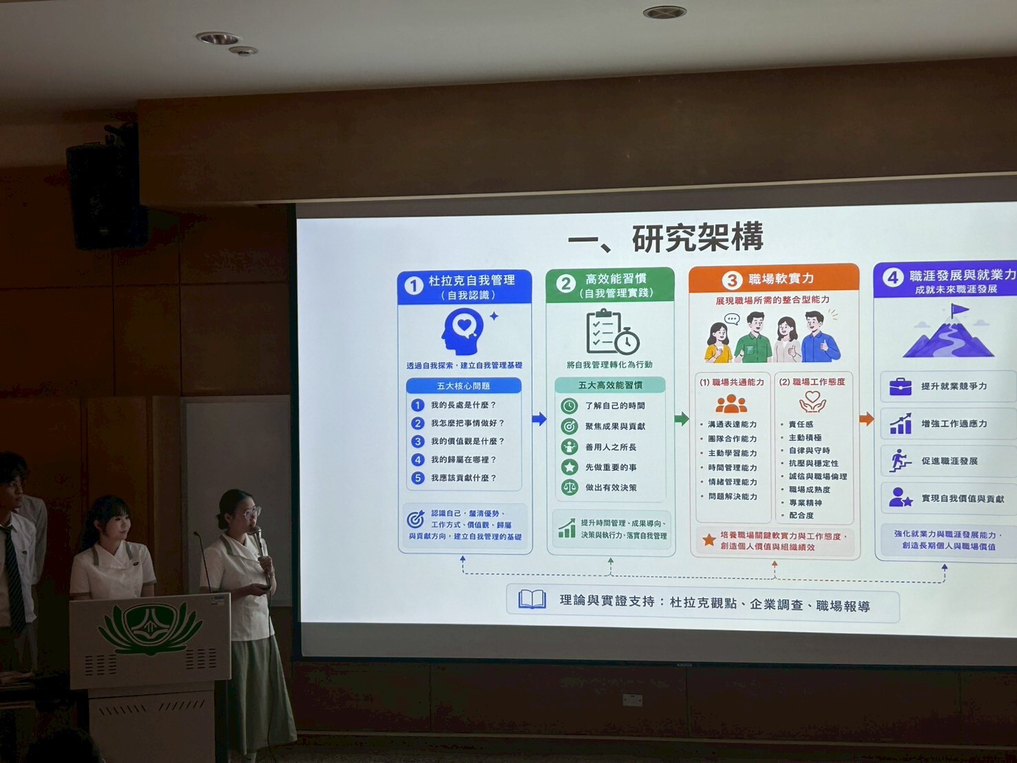 學生們大方、自信地展示一年來的成果