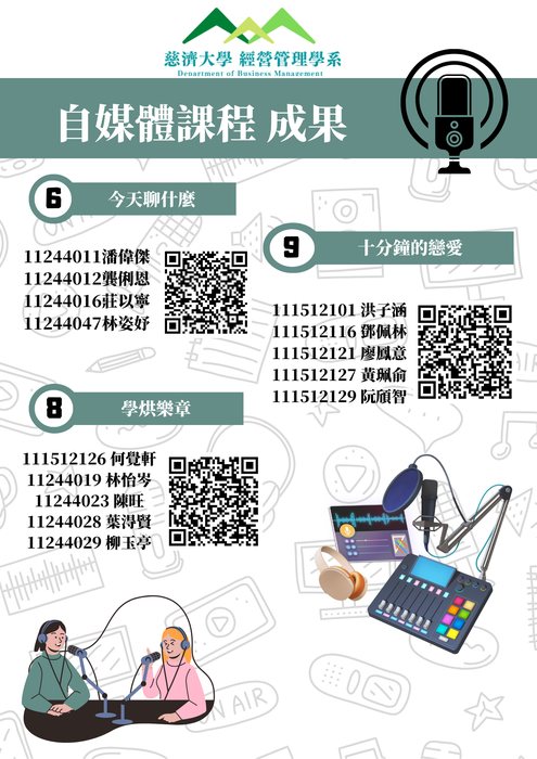 【自媒體傳播】113-2學生作品集-podcast品牌製作圖片