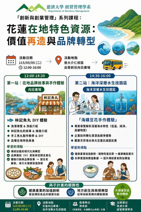 115/05/05 創新與創業發展課程系列活動＿花蓮在地特色資源：價值再造與品牌轉型圖片