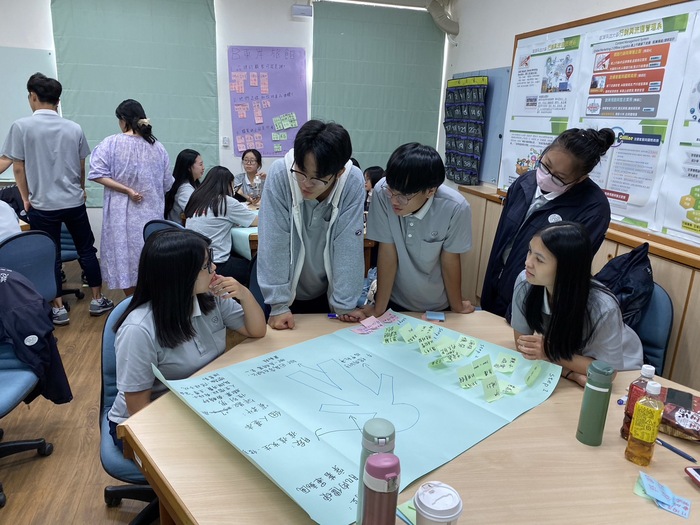 【本系活動成果】「行銷從0到1：從品牌創建到Persona行銷規劃」工作坊圖片