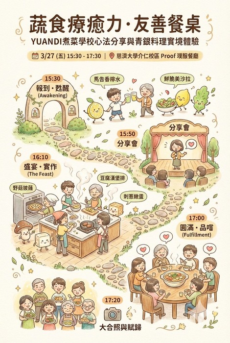 115/03/27  蔬食療癒力·友善餐桌_YUANDI煮菜學校新法分享與青銀料理實境體驗圖片