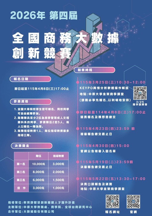 【校外來文公告】2026年第四屆全國商務大數據創新競賽圖片