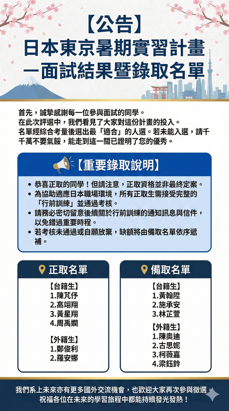 【本系公告】日本東京暑期實習計畫面試結果暨錄取名單圖片