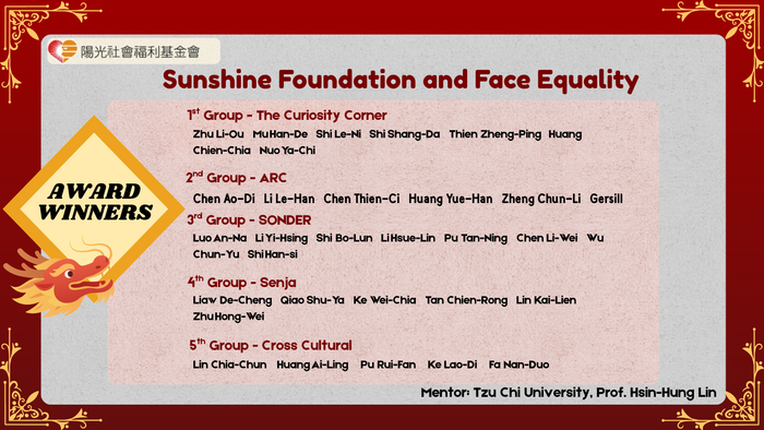 【Department Honors】Top Five Awards Swept at the Facial Equality Promotion Multimedia CompetitionImage