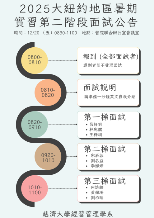 【實習徵選第二階段入選公告】大紐約地區暑期實習入選名單及公告圖片